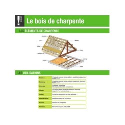 Lambourde (1/2 Chevron) Sapin Épicéa Traité, 38X63 Mm, Long 3 M, Chx 2, Classe 2