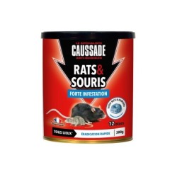 Pâte antirats et souris CAUSSADE, lot de 300