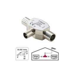 Tete dérivation coaxial, 9,52mm, 1 mâle/2 femelle, LEXMAN