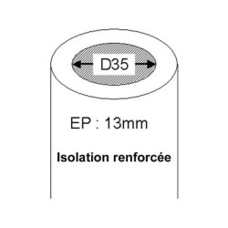 Manchon D'Isolation Caoutchouc, Diam.35 X 61 Mm, En Barre De 1 M